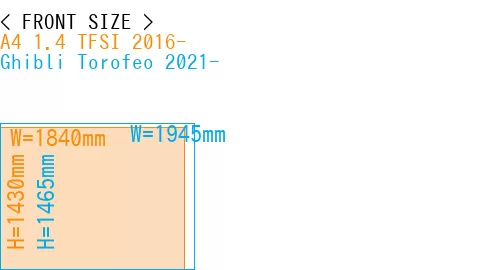 #A4 1.4 TFSI 2016- + Ghibli Torofeo 2021-
